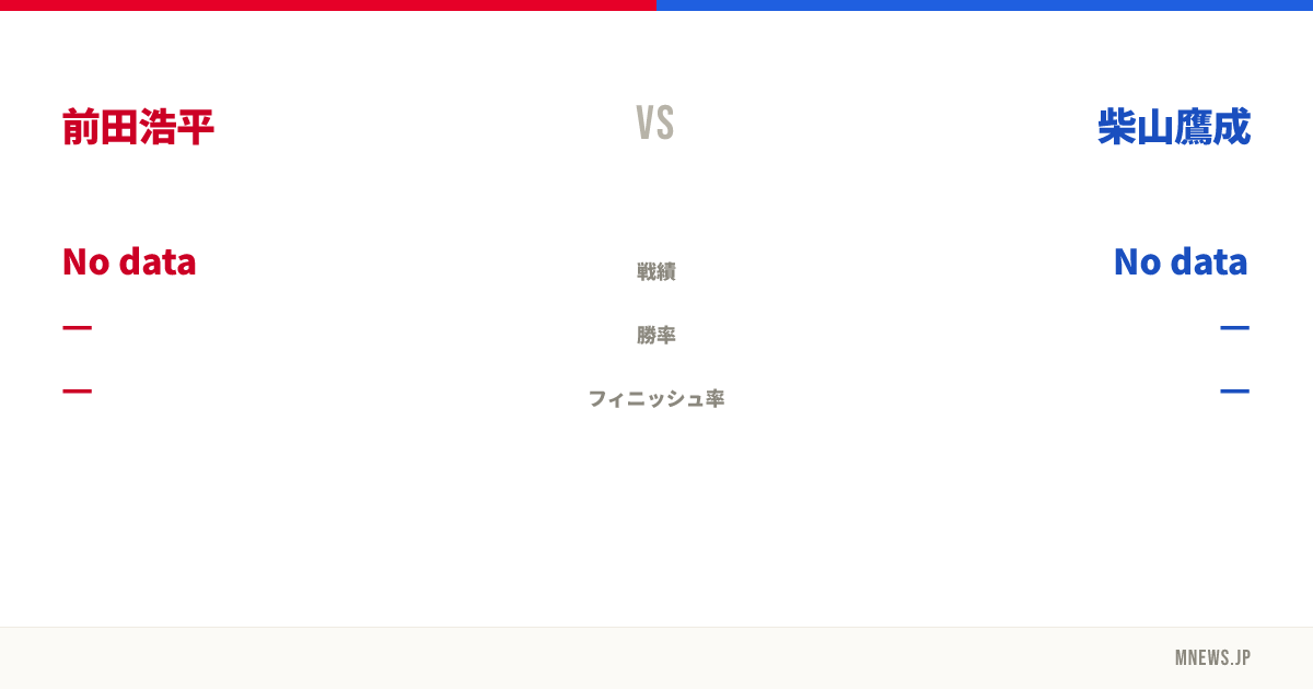 前田浩平 vs 柴山鷹成