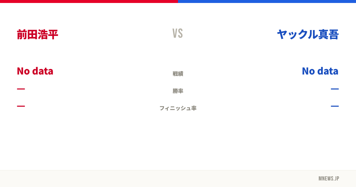 前田浩平 vs ヤックル真吾