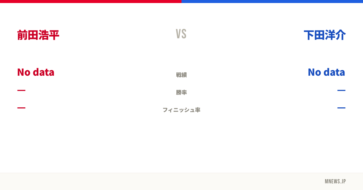 前田浩平 vs 下田洋介