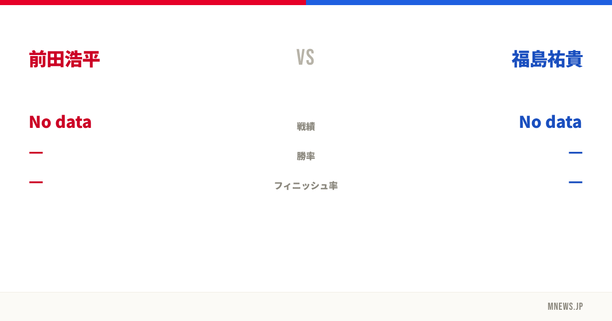 前田浩平 vs 福島祐貴