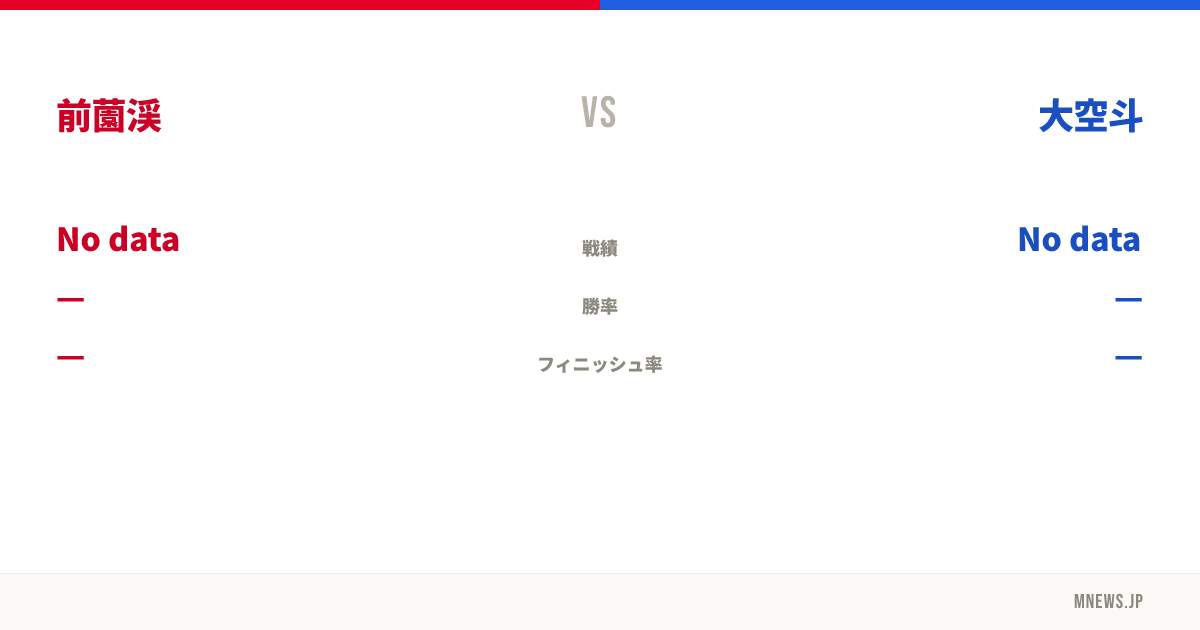 前薗渓 vs 大空斗