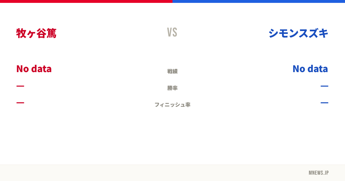 牧ヶ谷篤 vs シモンスズキ