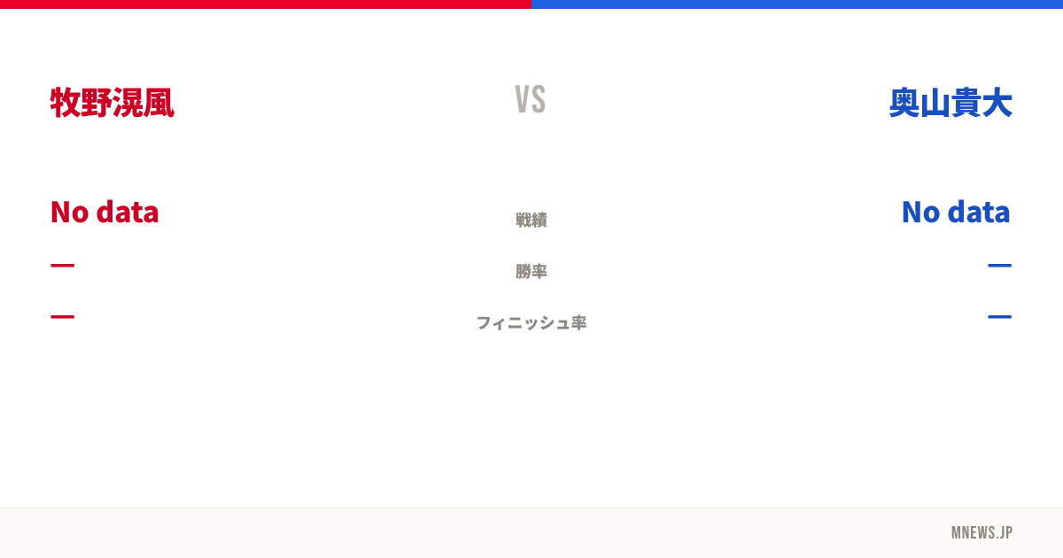 牧野滉風 vs 奥山貴大