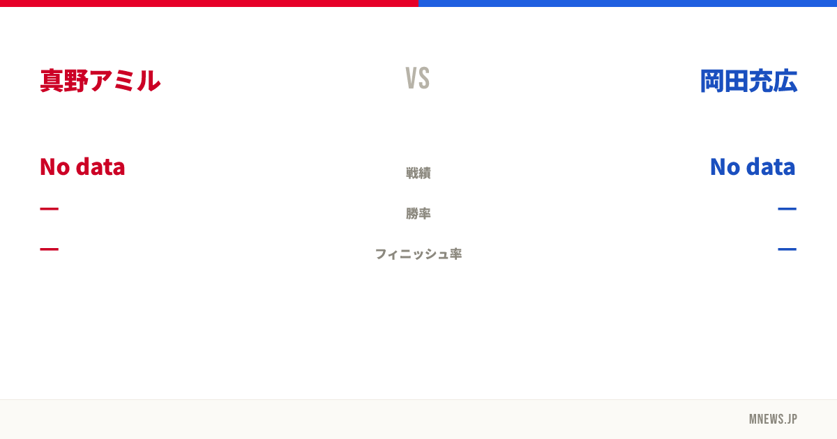 真野アミル vs 岡田充広