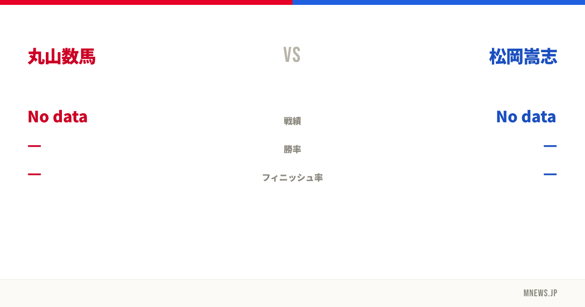 丸山数馬 vs 松岡嵩志