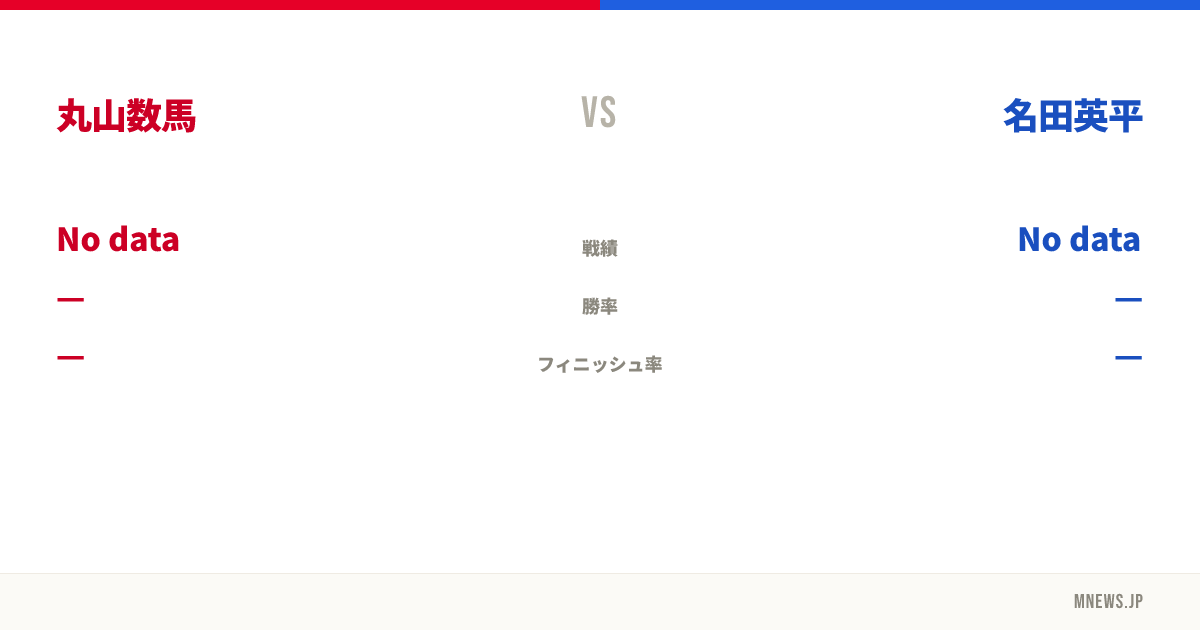 丸山数馬 vs 名田英平