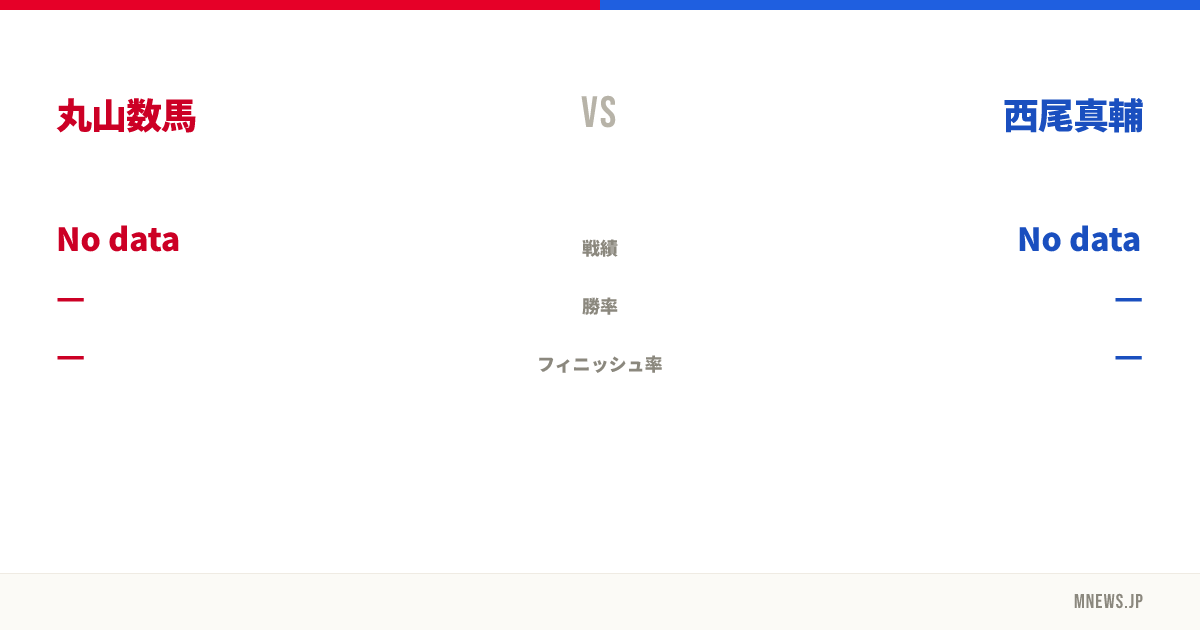 丸山数馬 vs 西尾真輔