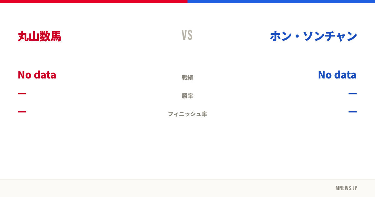 丸山数馬 vs ホン・ソンチャン