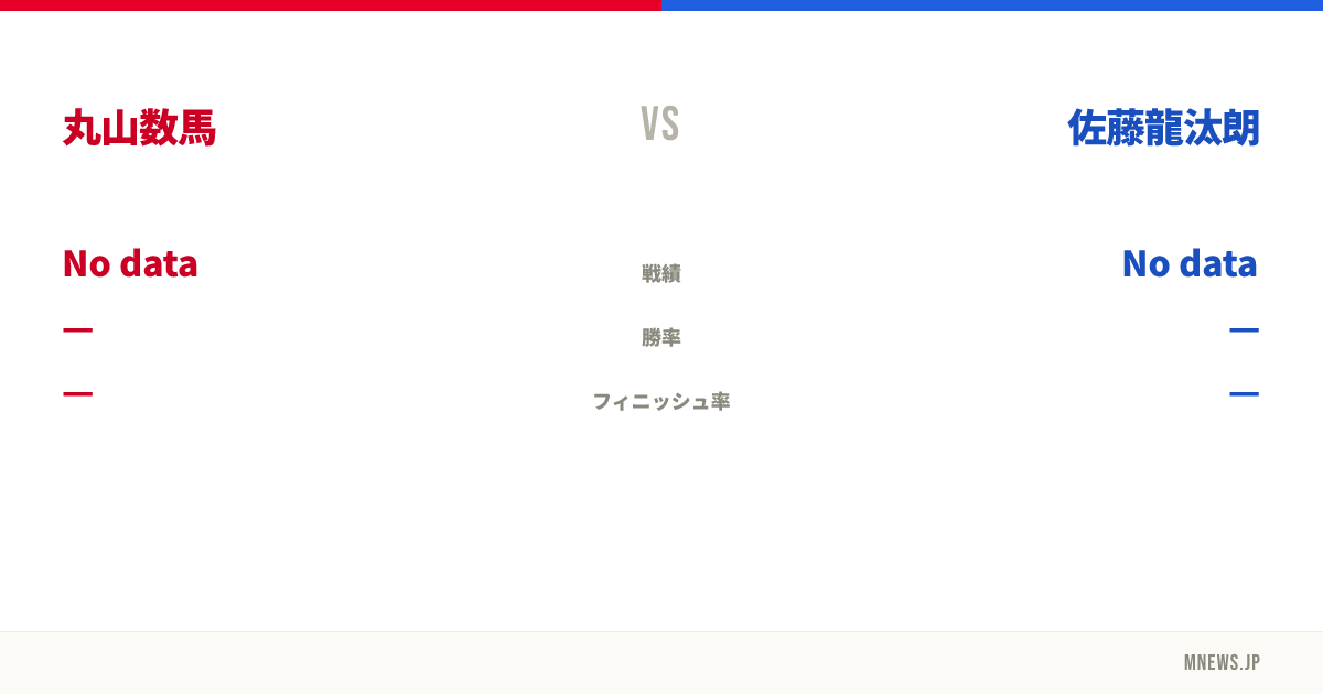 丸山数馬 vs 佐藤龍汰朗