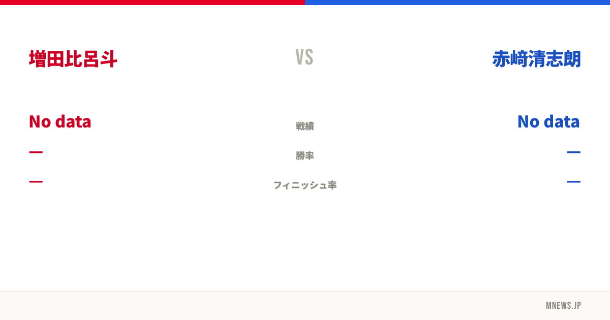 増田比呂斗 vs 赤﨑清志朗