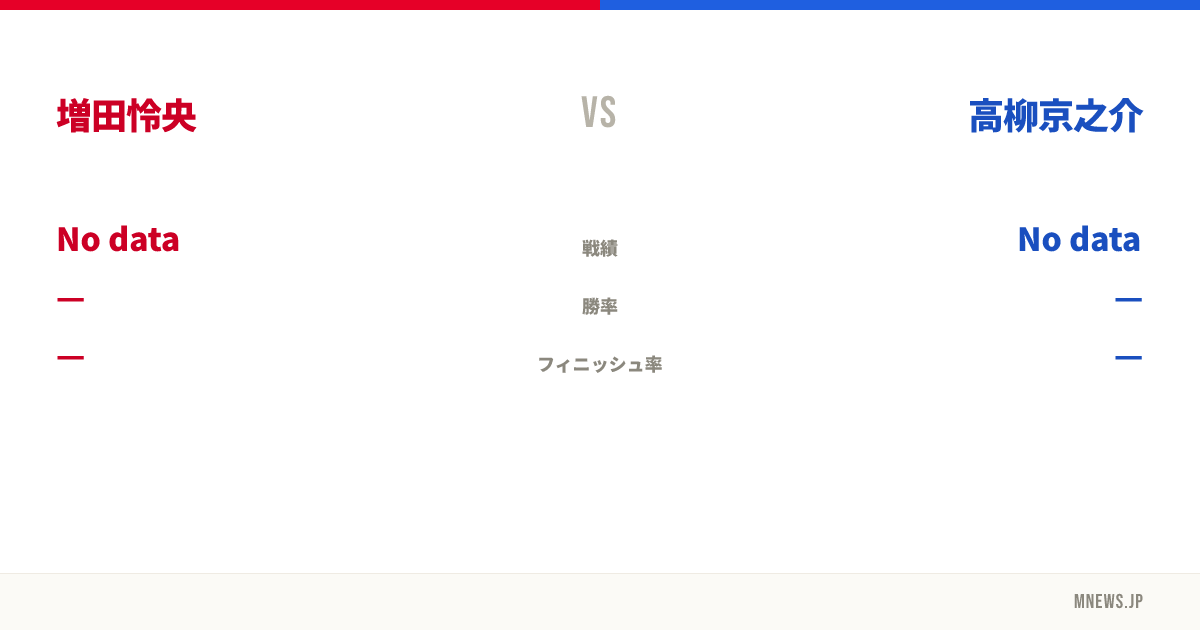 増田怜央 vs 高柳京之介