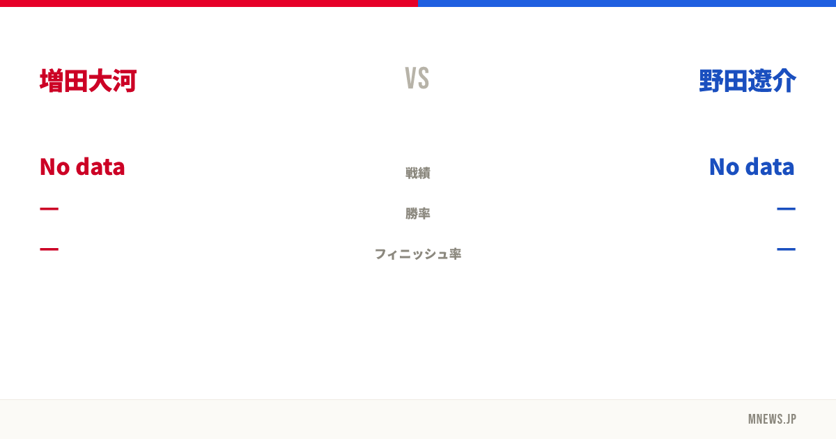 増田大河 vs 野田遼介