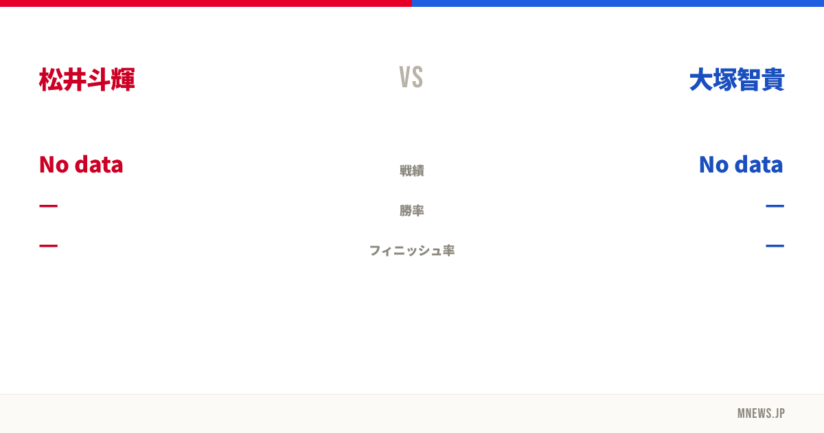 松井斗輝 vs 大塚智貴