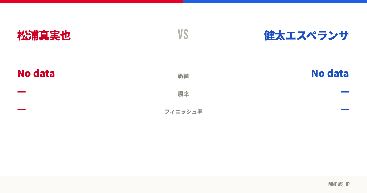 松浦真実也 vs 健太エスペランサ