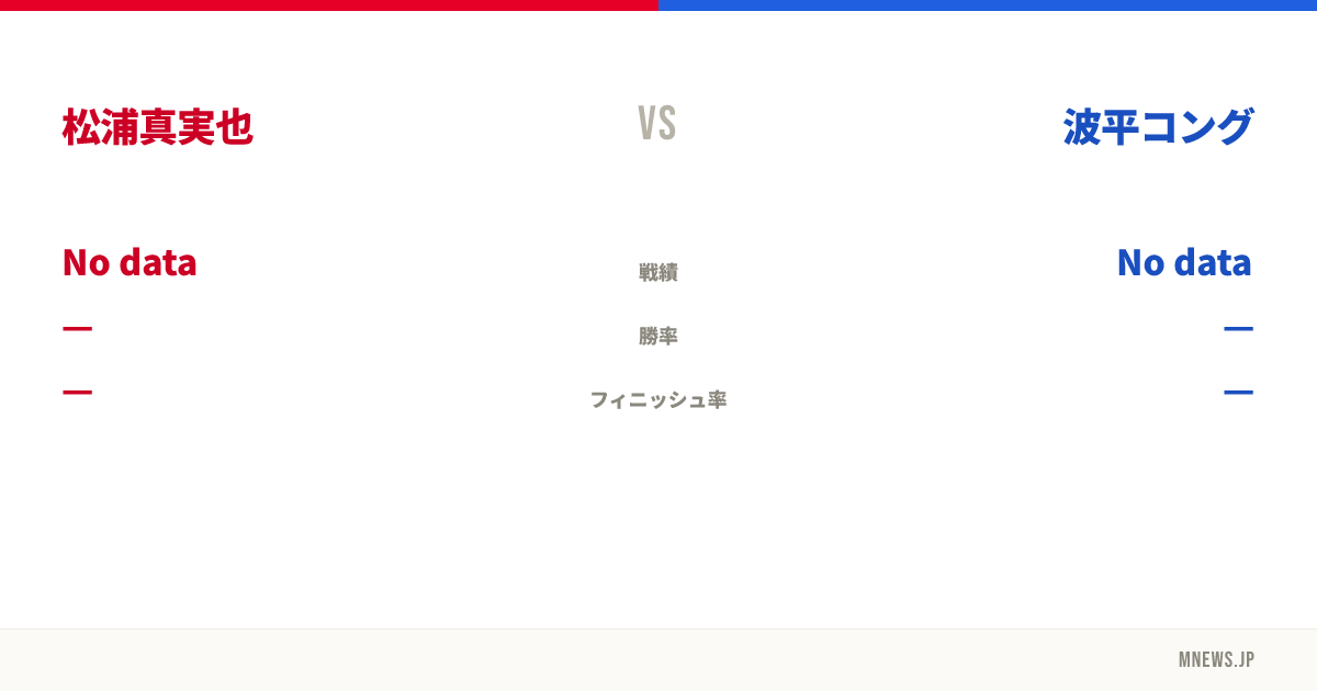 松浦真実也 vs 波平コング