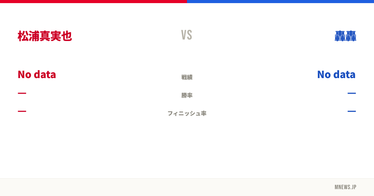 松浦真実也 vs 轟轟