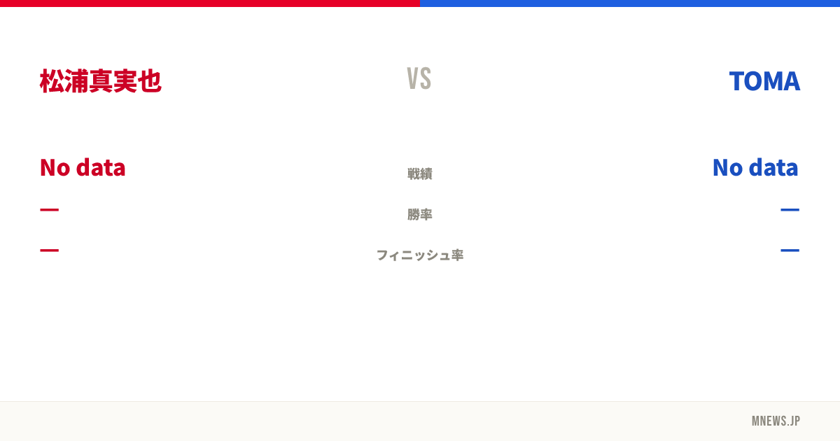 松浦真実也 vs TOMA