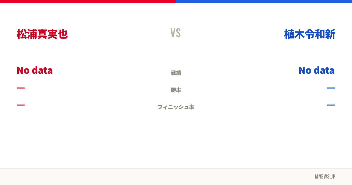 松浦真実也 vs 植木令和新