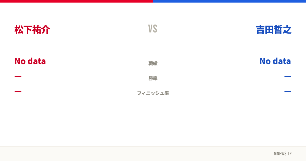 松下祐介 vs 吉田哲之