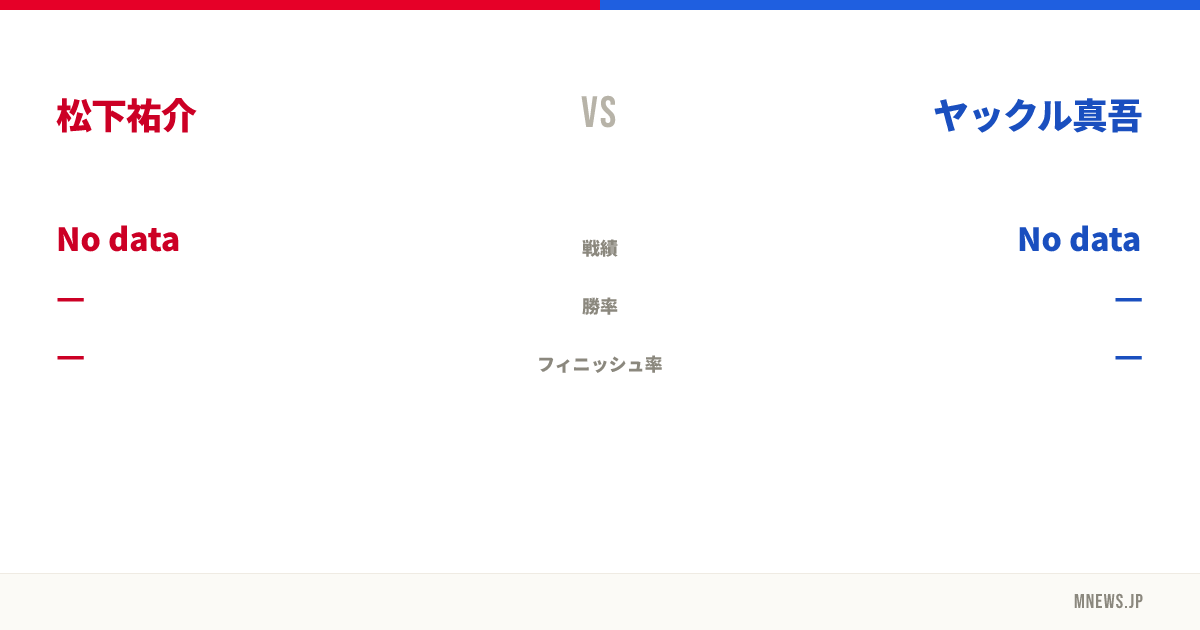 松下祐介 vs ヤックル真吾