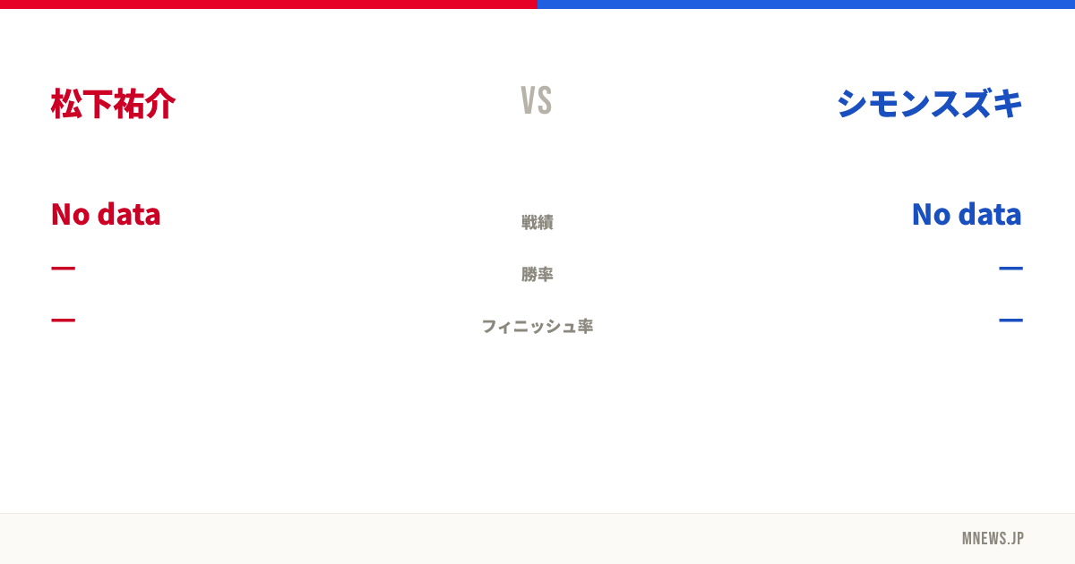 松下祐介 vs シモンスズキ
