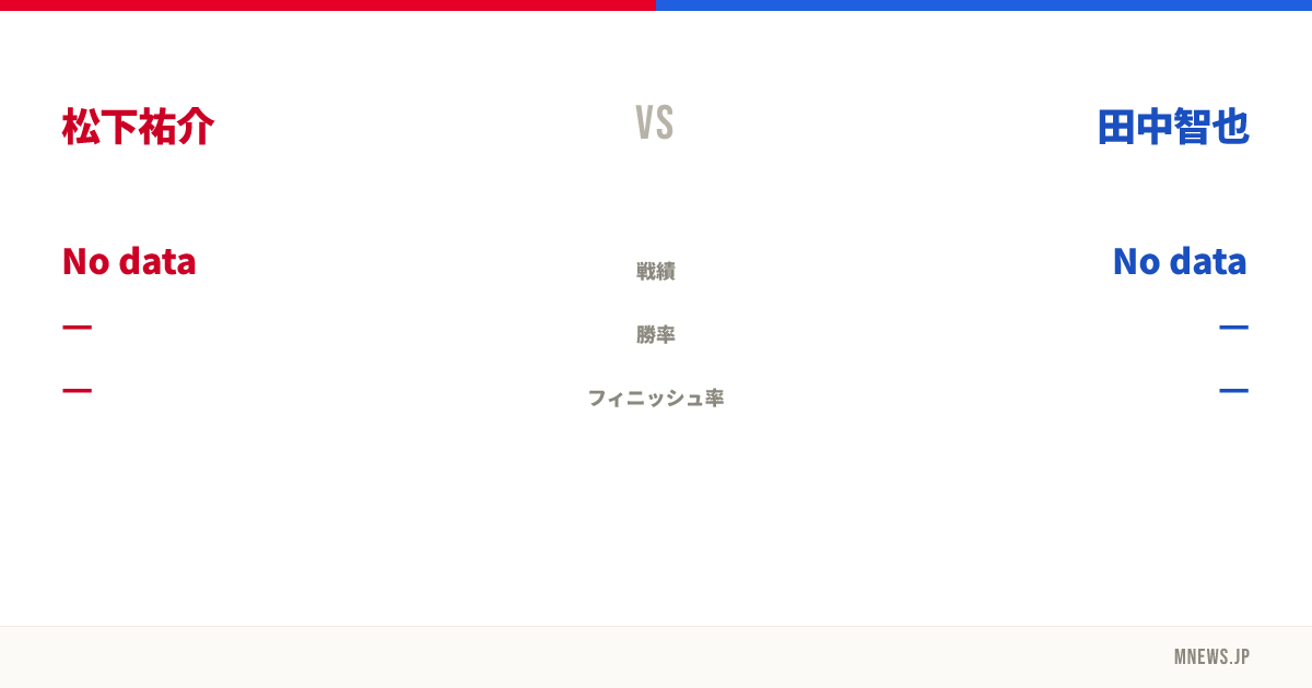 松下祐介 vs 田中智也