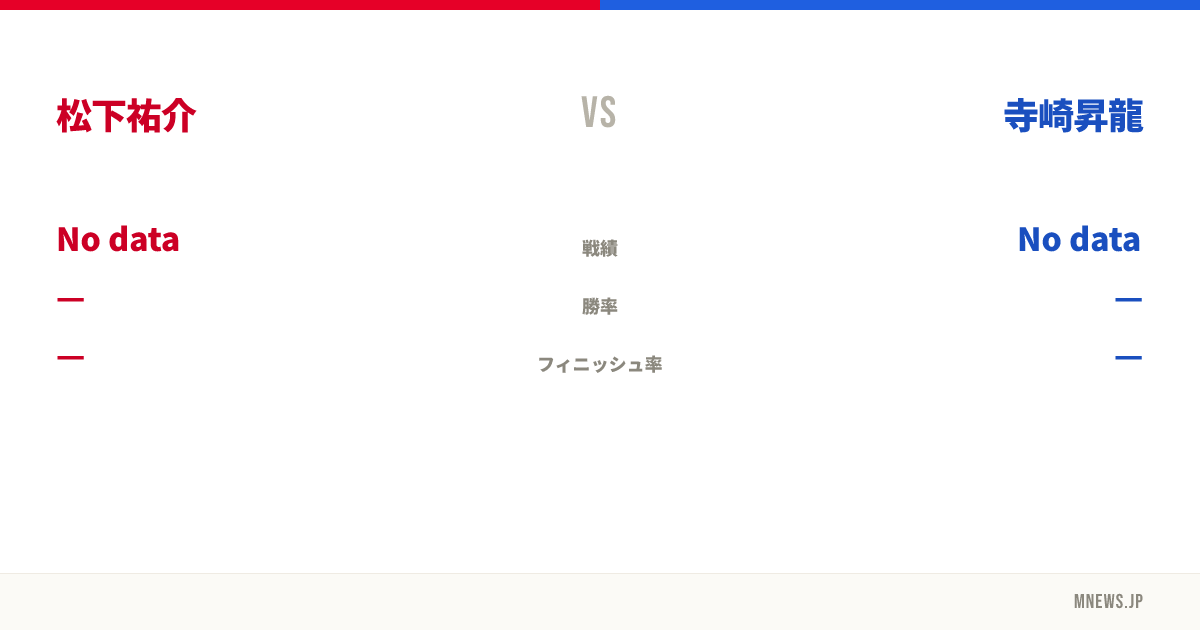 松下祐介 vs 寺崎昇龍