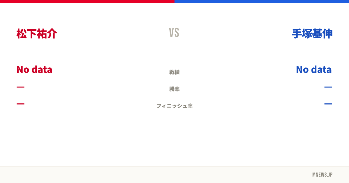 松下祐介 vs 手塚基伸