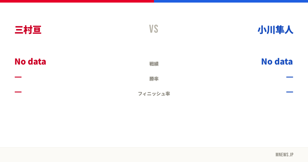 三村亘 vs 小川隼人