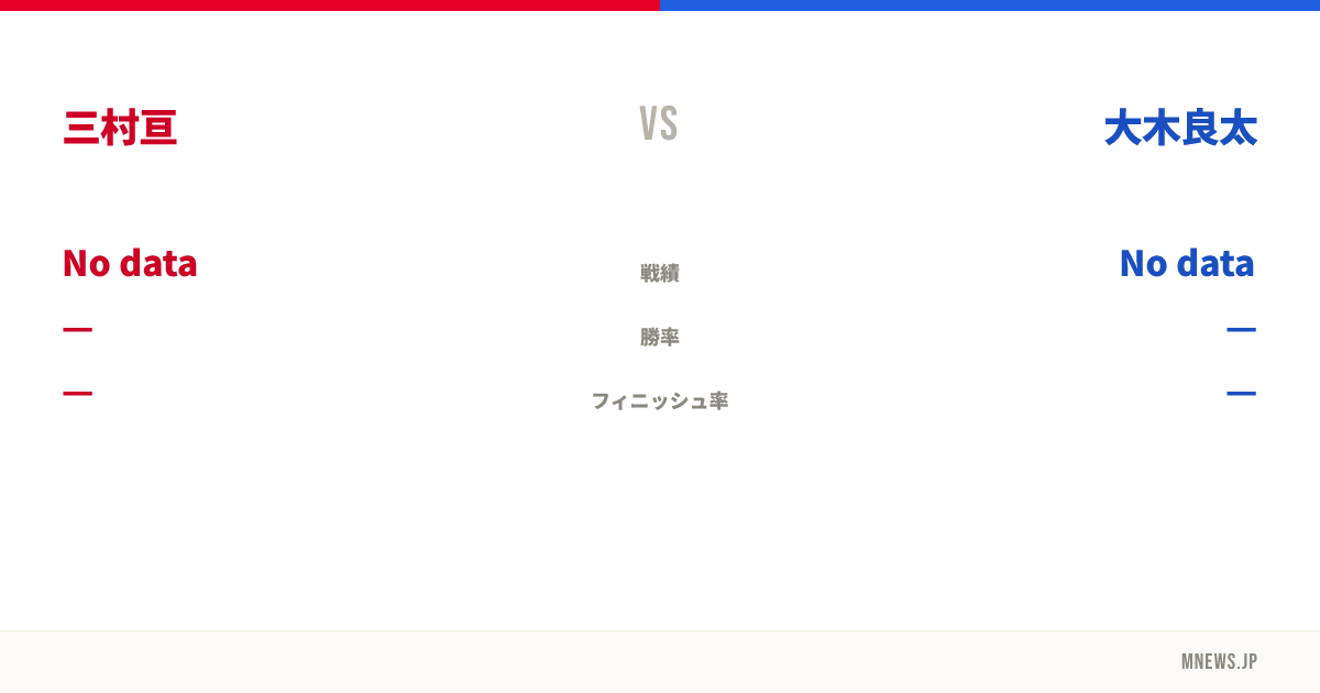 三村亘 vs 大木良太