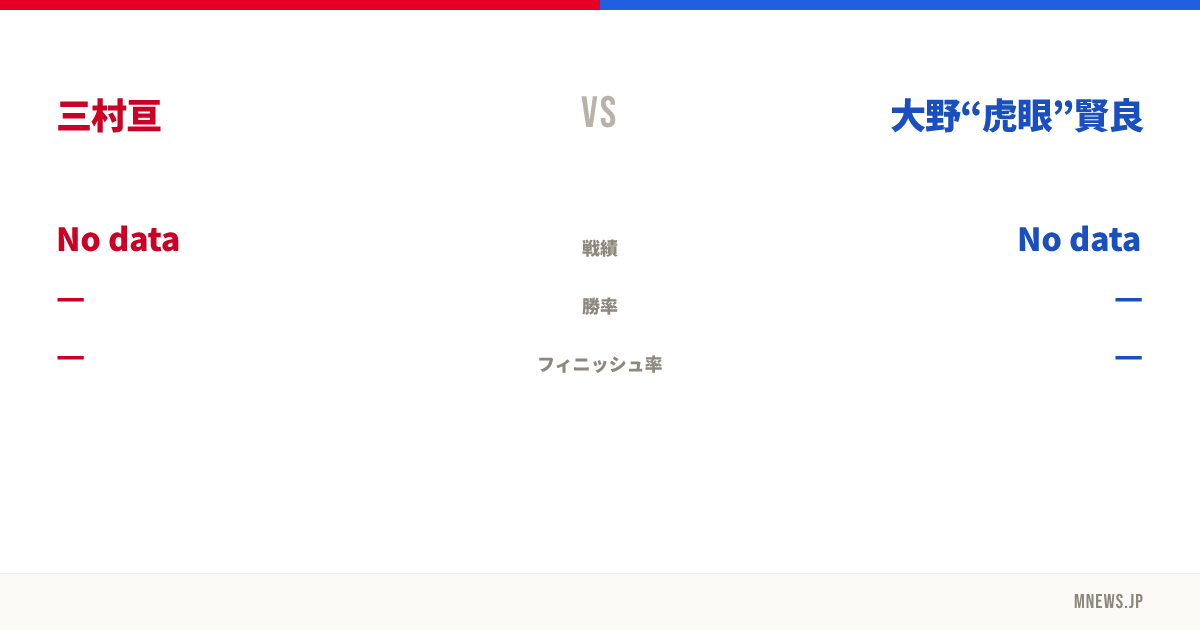 三村亘 vs 大野“虎眼”賢良