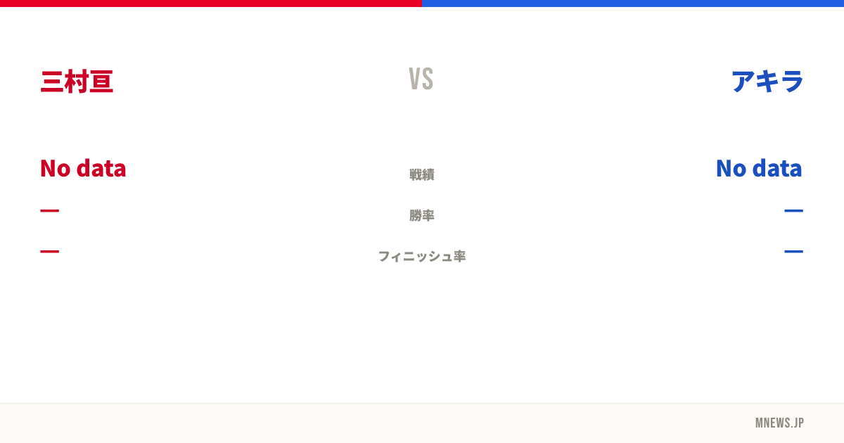三村亘 vs アキラ