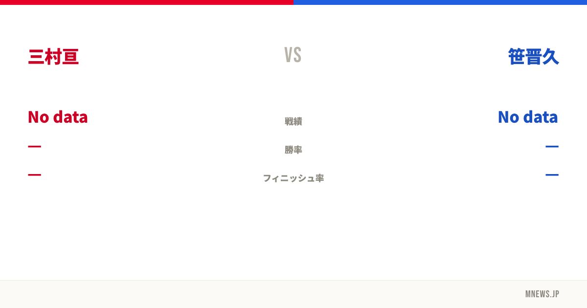 三村亘 vs 笹晋久