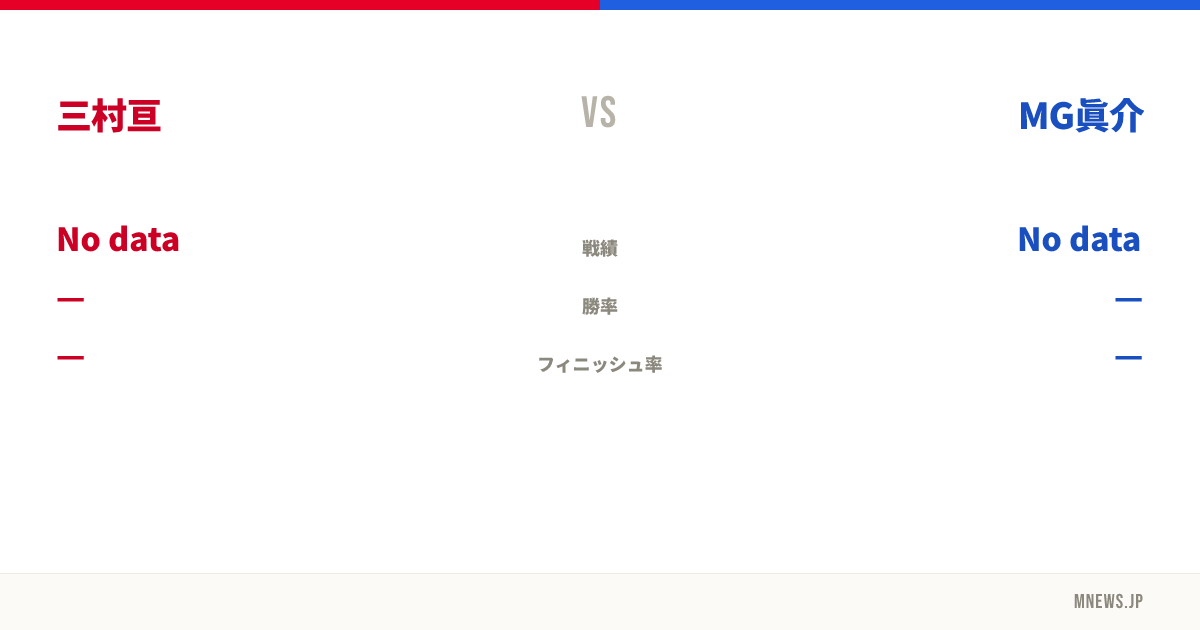三村亘 vs MG眞介