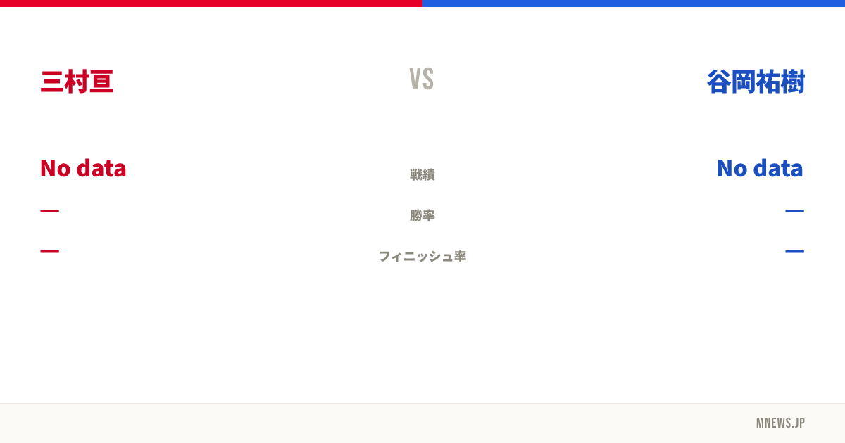 三村亘 vs 谷岡祐樹