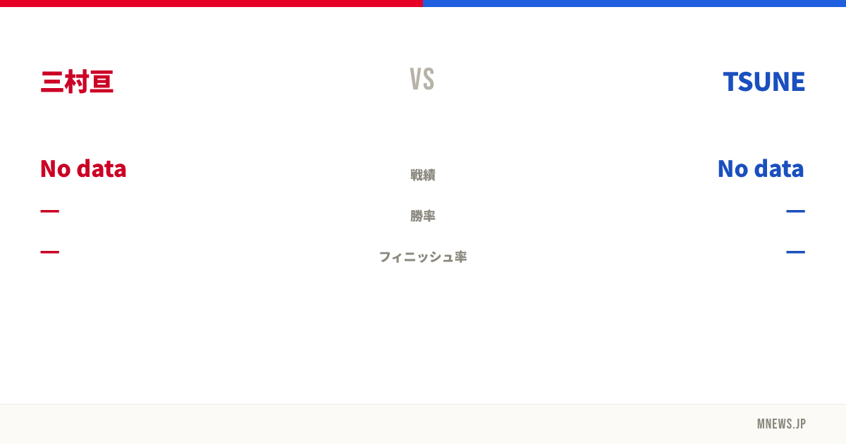 三村亘 vs TSUNE