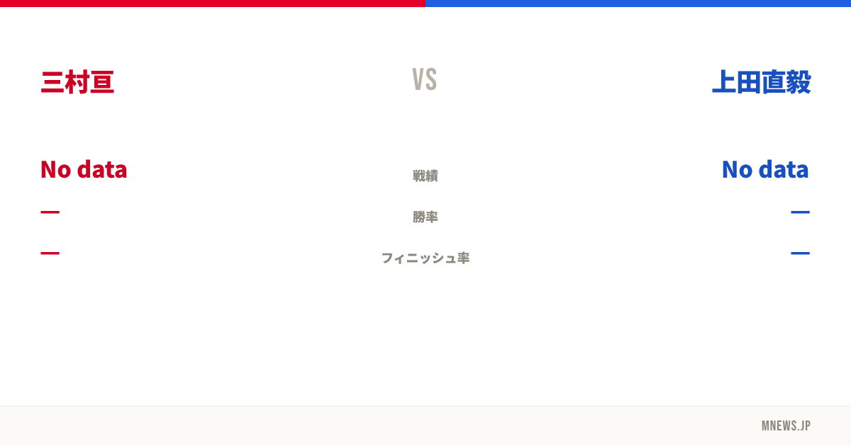三村亘 vs 上田直毅