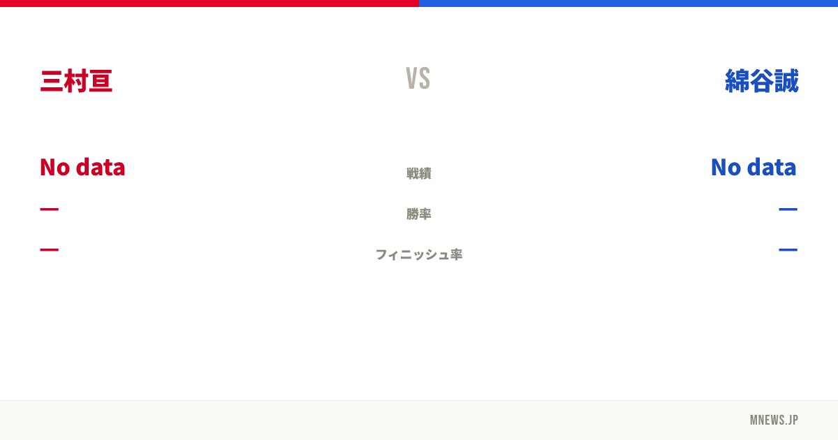 三村亘 vs 綿谷誠