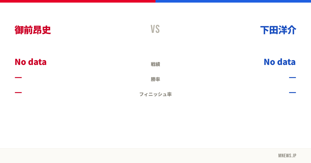御前昂史 vs 下田洋介