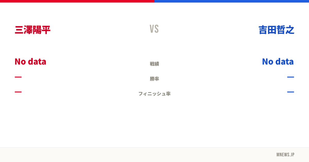 三澤陽平 vs 吉田哲之