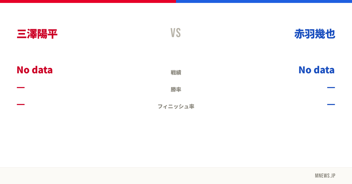 三澤陽平 vs 赤羽幾也