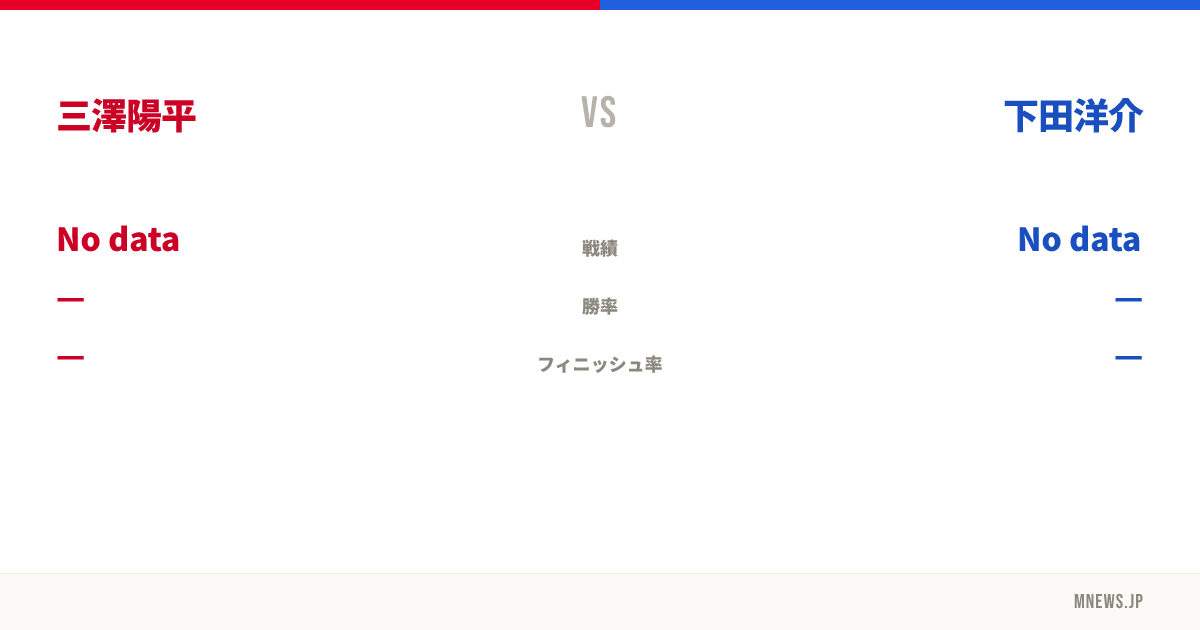 三澤陽平 vs 下田洋介