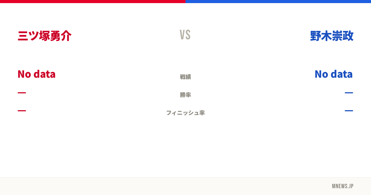 三ツ塚勇介 vs 野木崇政