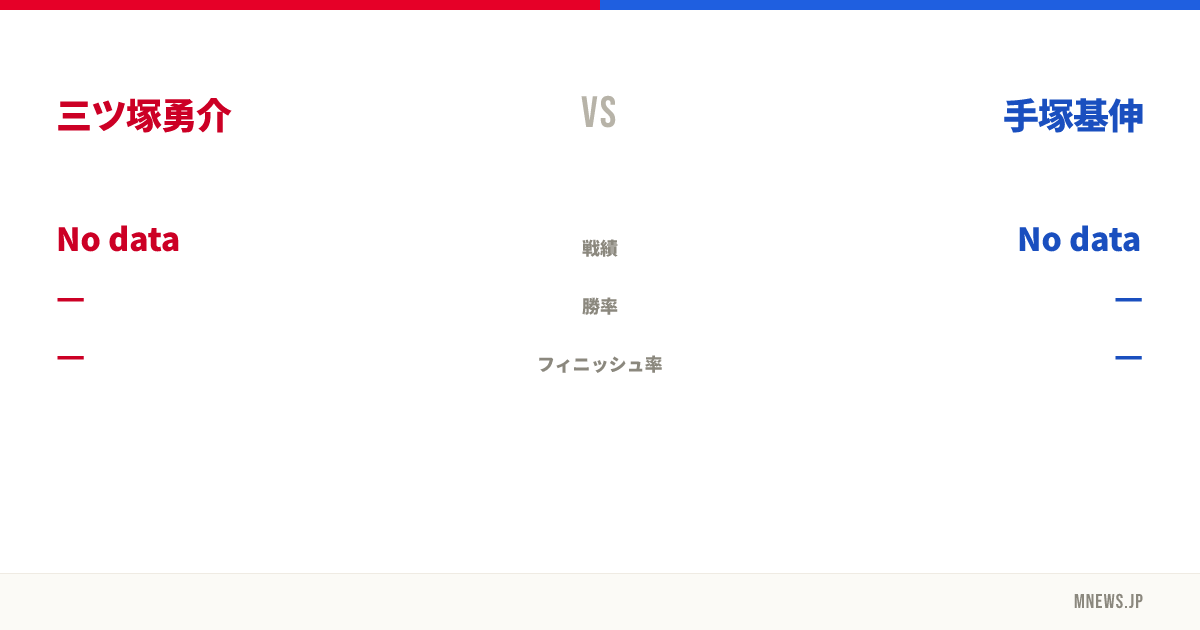 三ツ塚勇介 vs 手塚基伸