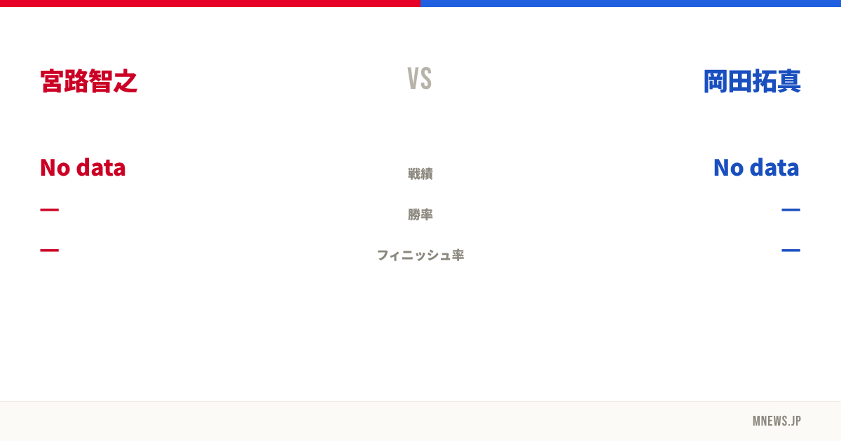 宮路智之 vs 岡田拓真