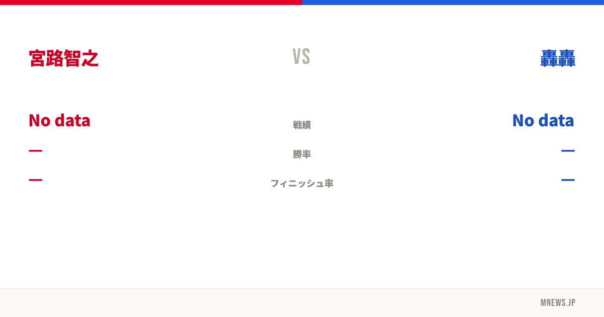 宮路智之 vs 轟轟