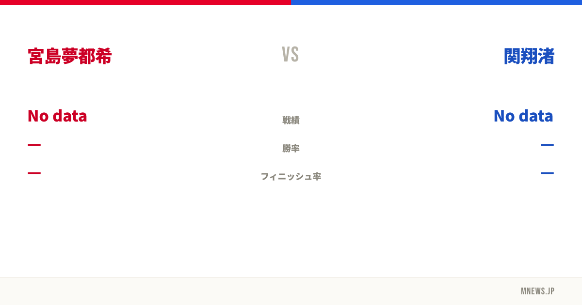 宮島夢都希 vs 関翔渚