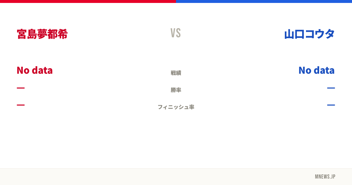 宮島夢都希 vs 山口コウタ