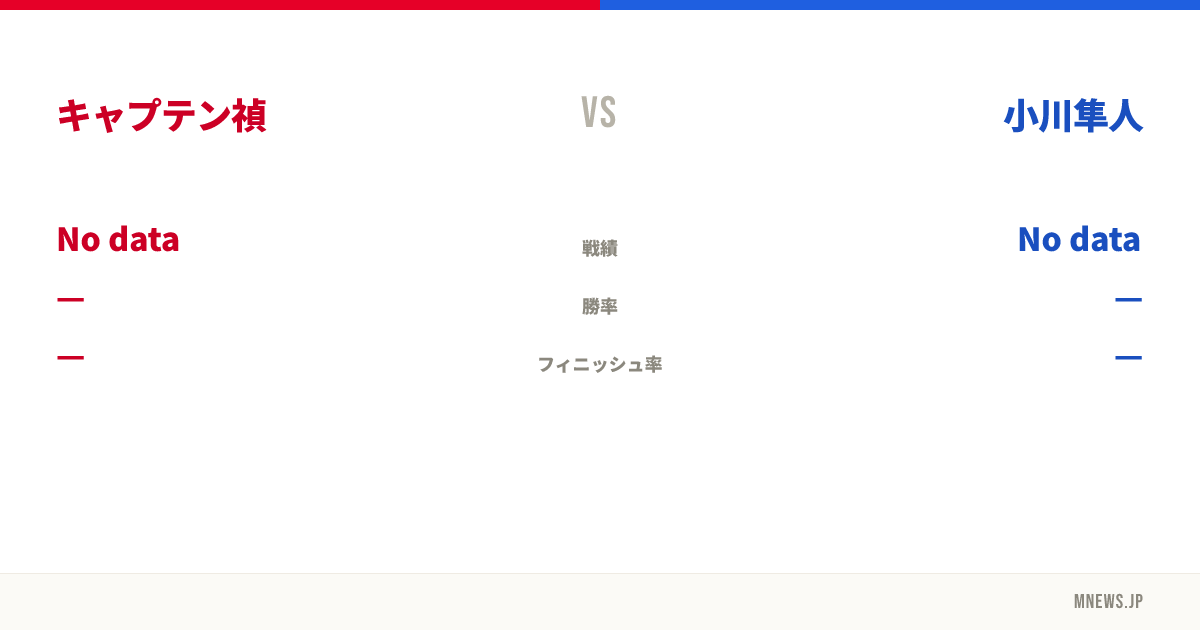 キャプテン禎 vs 小川隼人