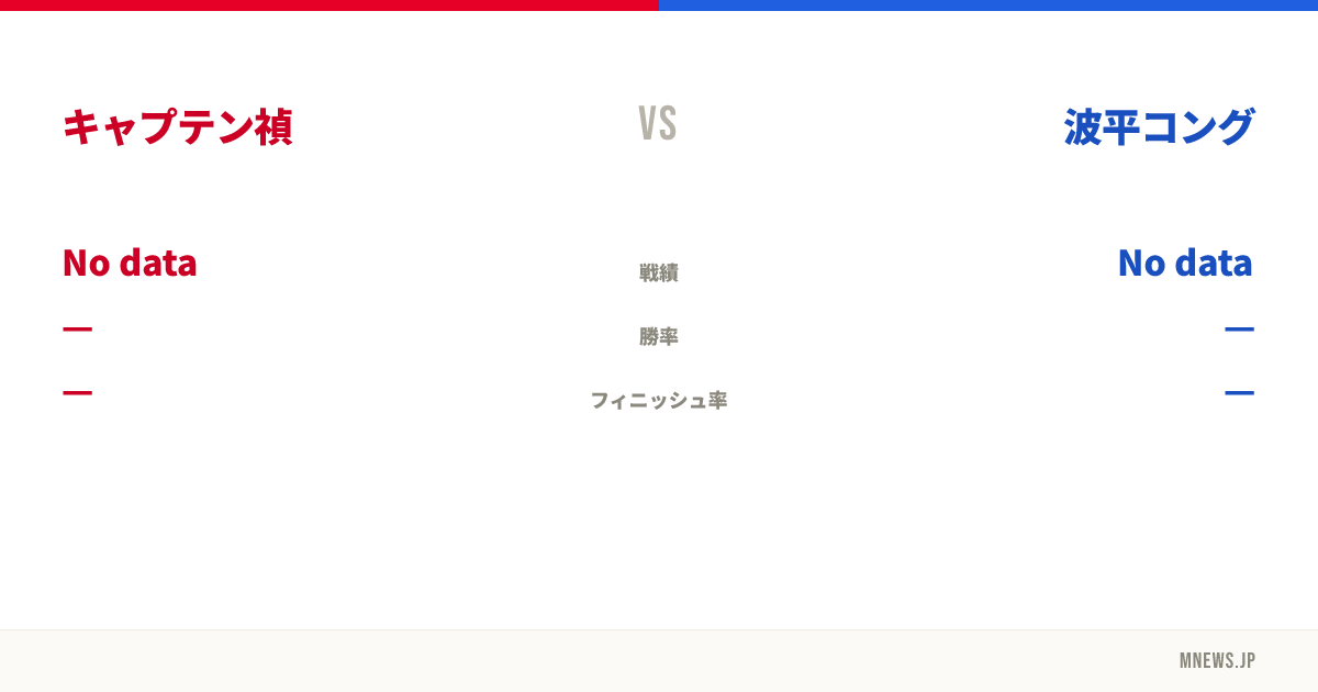 キャプテン禎 vs 波平コング
